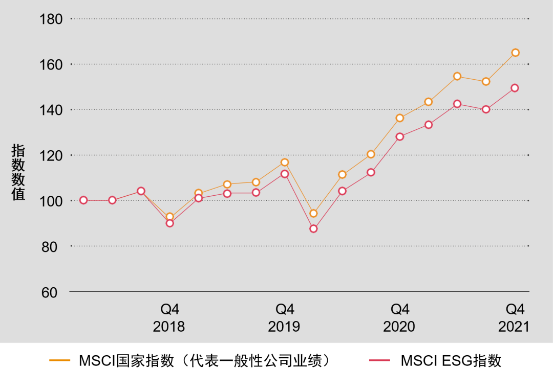 全球礦業(yè)轉(zhuǎn)型加速，財務(wù)業(yè)績亮眼