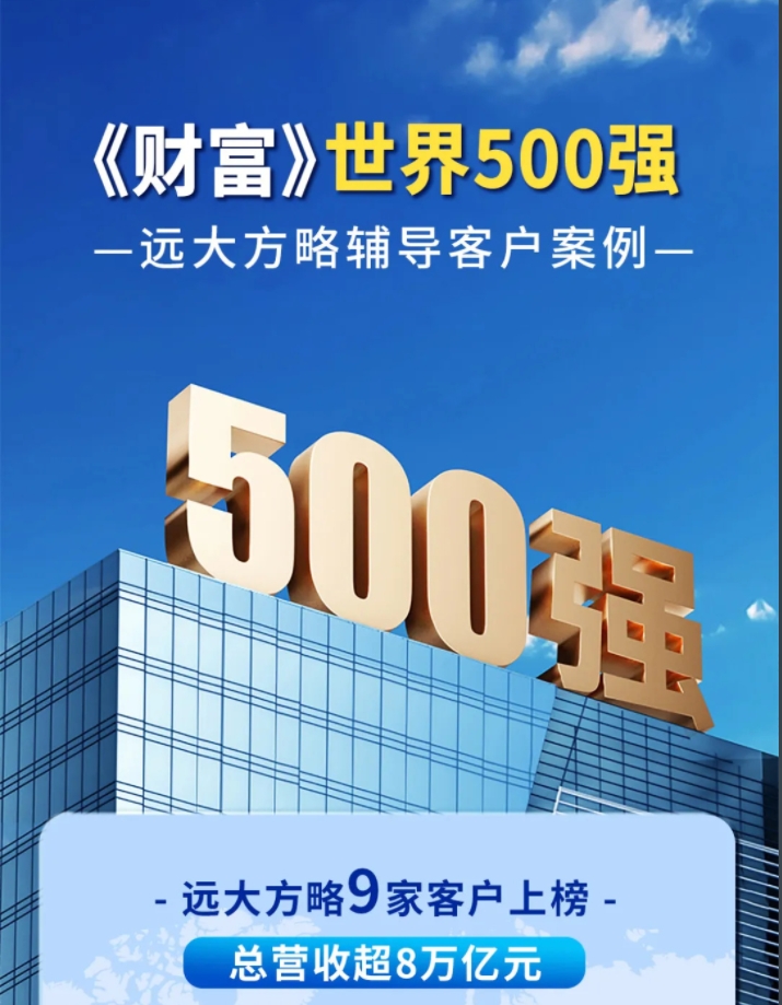 客戶(hù)案例 | 遠(yuǎn)大方略世界500強(qiáng)客戶(hù)9家，總營(yíng)收超8萬(wàn)億！